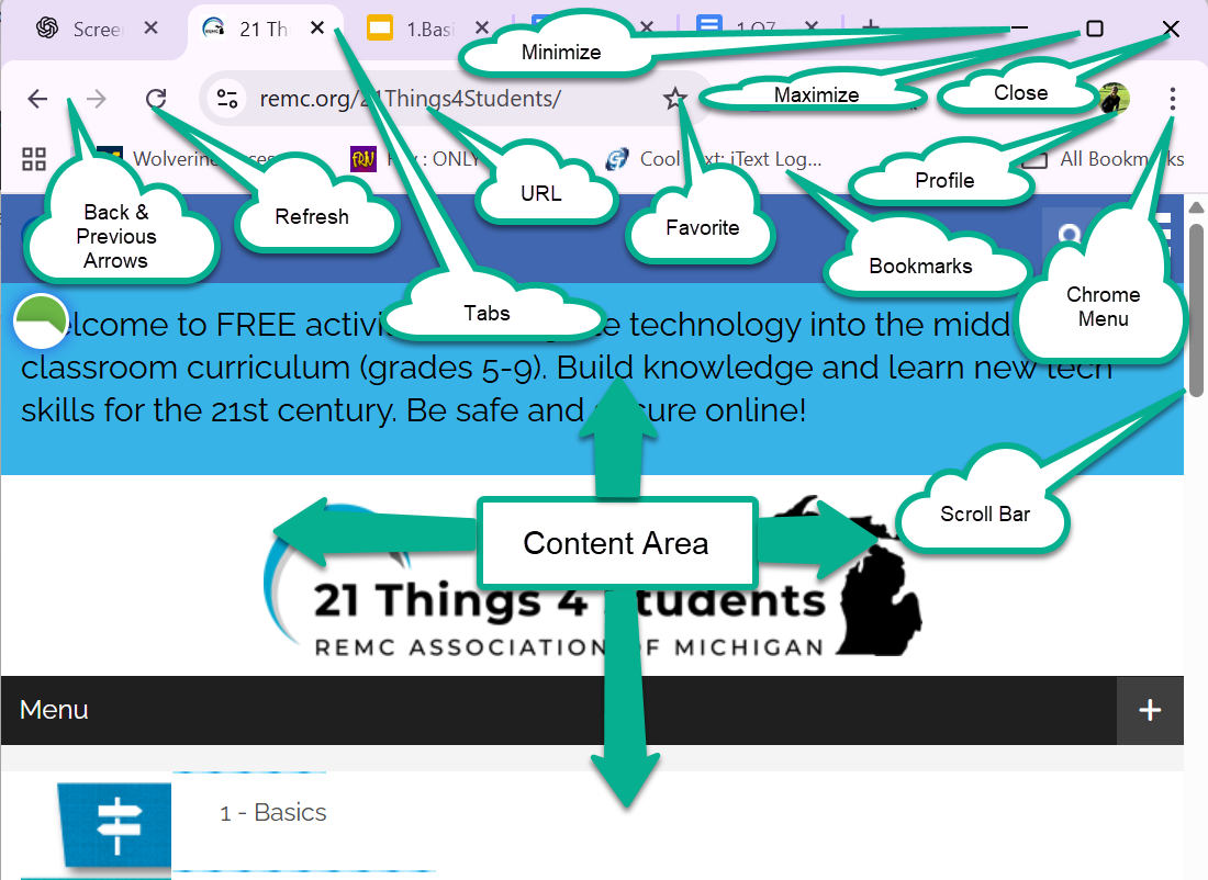 Screenshot of the 21T4S webpage. Words listed are: Back and Precious Arrow, Refresh, Tabs, URL, Minimize, Maximize, Close, Favorite, Bookmarks, Profile, Chrome Menu, Content Area, Scroll Bar