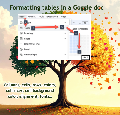 Tree with leaves turning green to gold in the background of a screenshot of inserting a table in a Google doc.
