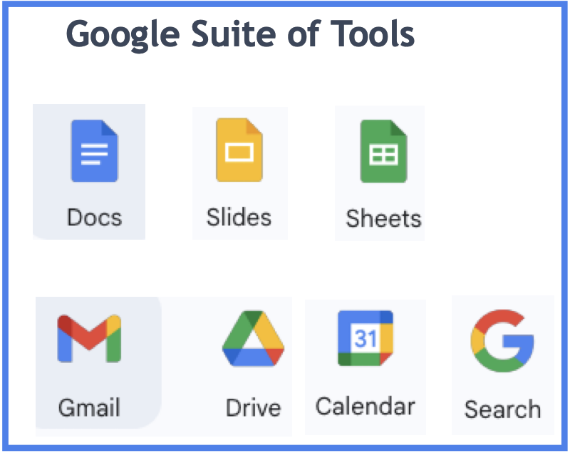 Image of Google applications icons: docs, slides, sheets, gmail, drive, calendar, and search