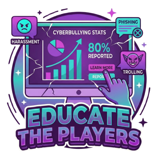 example of a loading screen graphic with graphs, stats, and icons that represent cyberbullying.