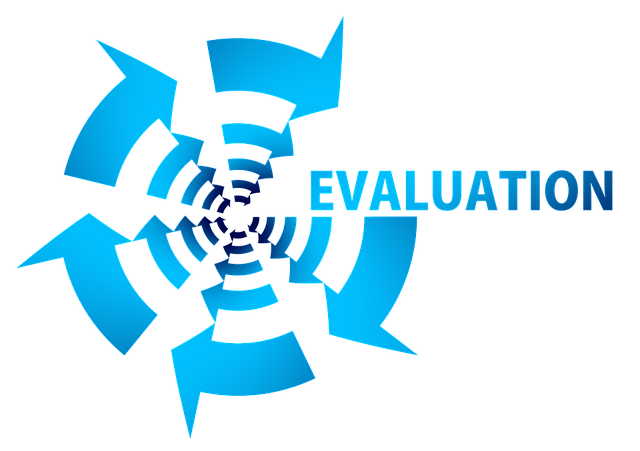 Arrows in a clockwise direction pointing at the word evaluation.